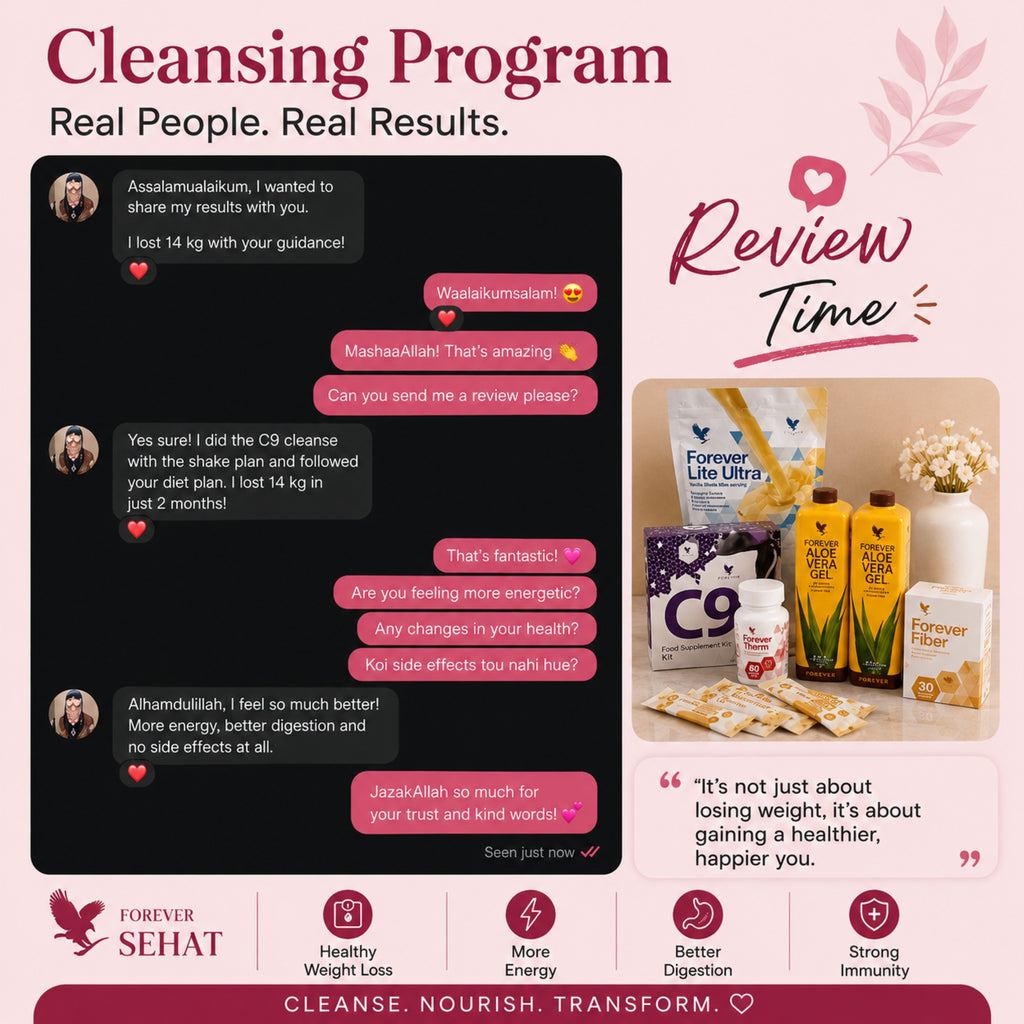 9-Day Detox Program (Lose upto 6kg)