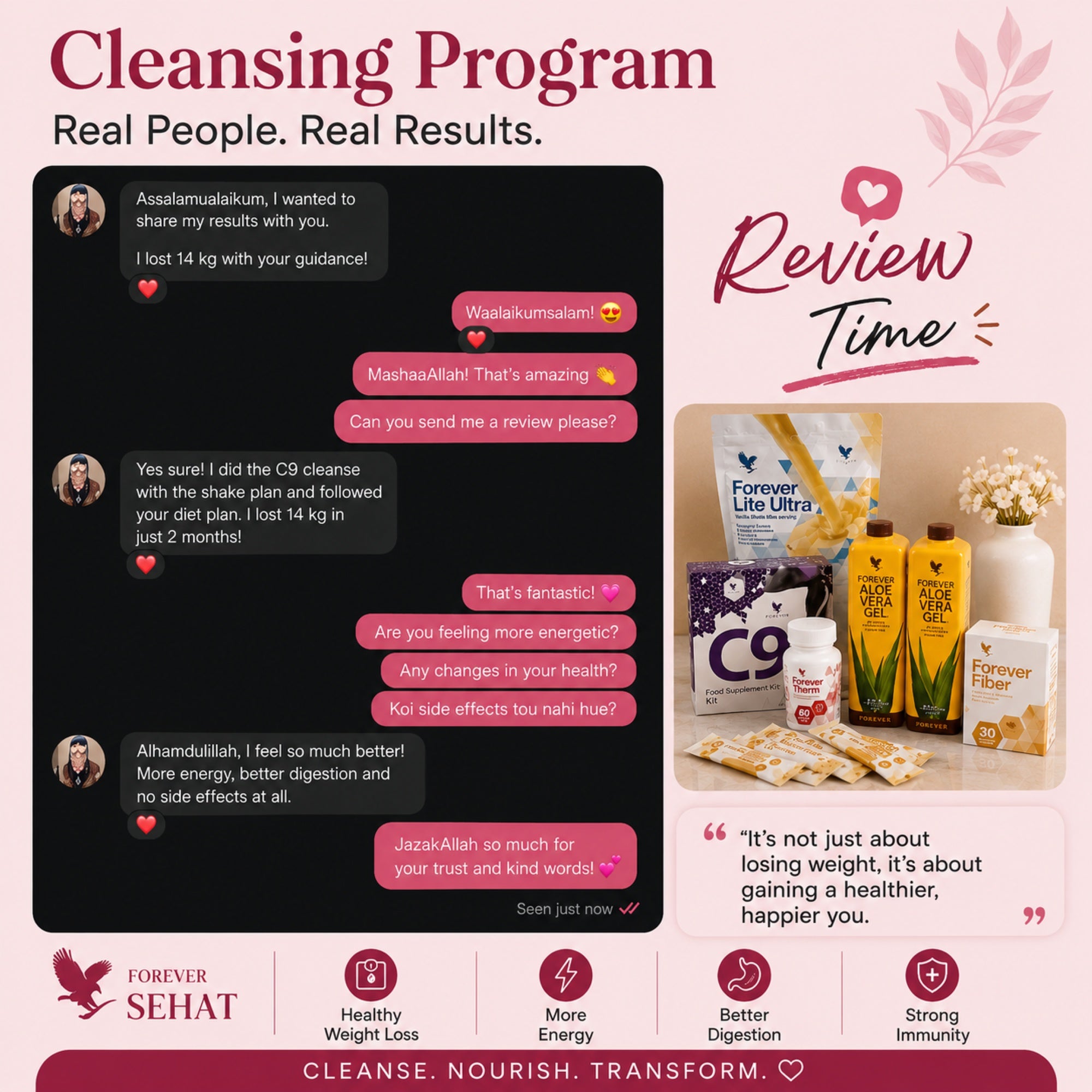 9-Day Detox Program (Lose upto 6kg)