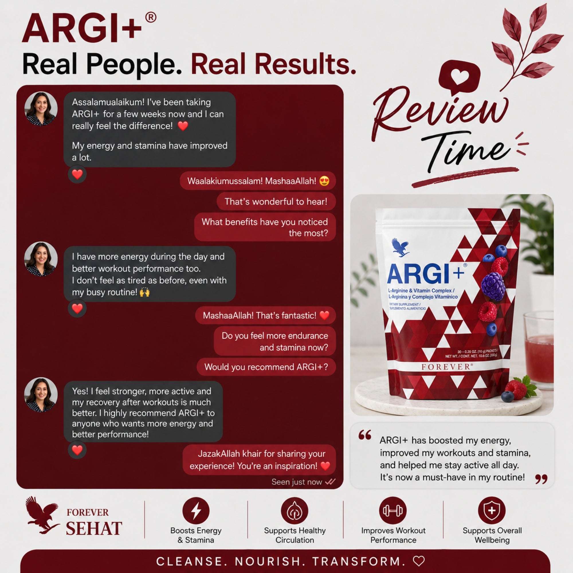 ARGI+® Energy & Circulation