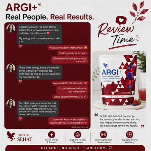 ARGI+® Energy & Circulation
