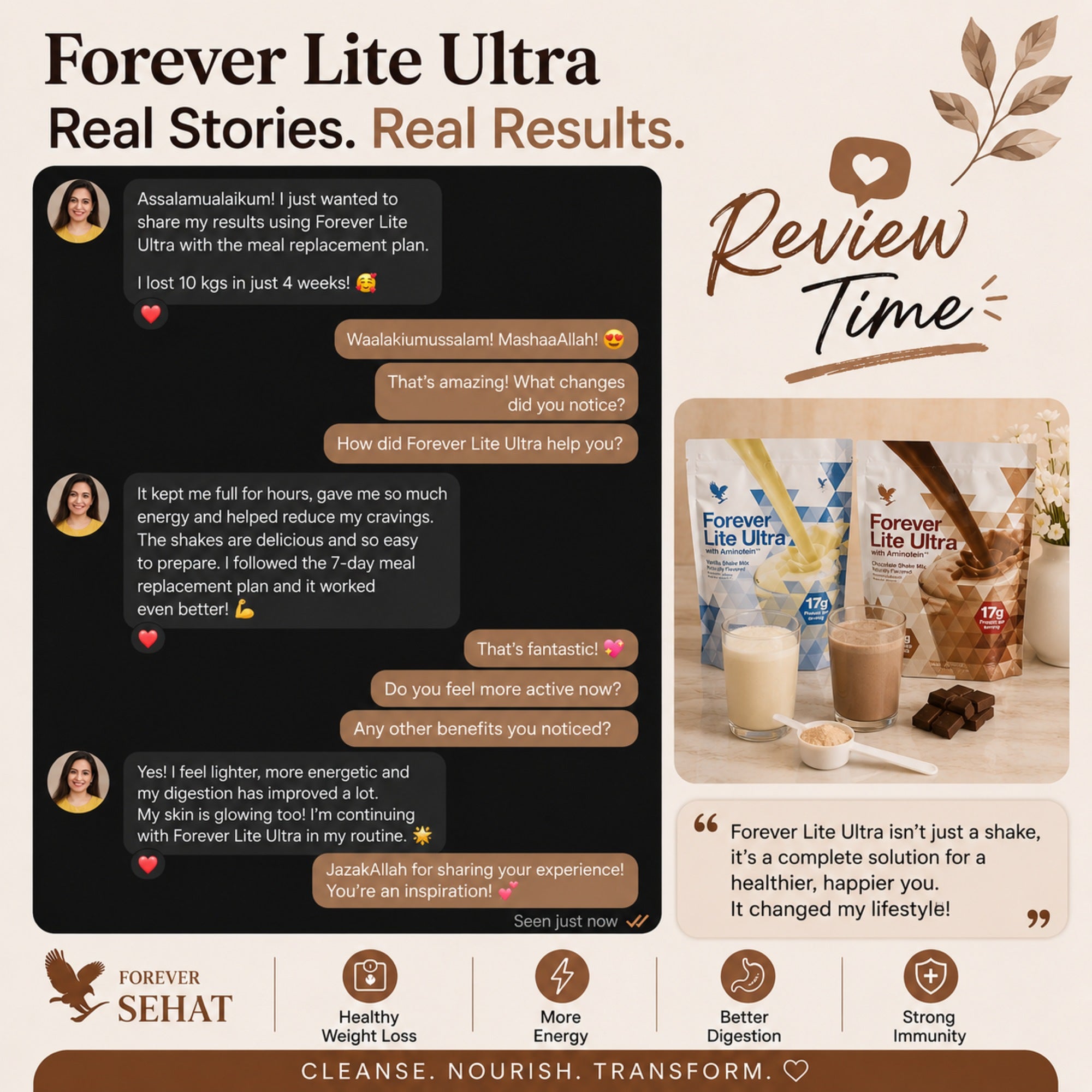Forever Lite Ultra 7-Day Meal Replacement Plan – Lose Up to 5 Kgs