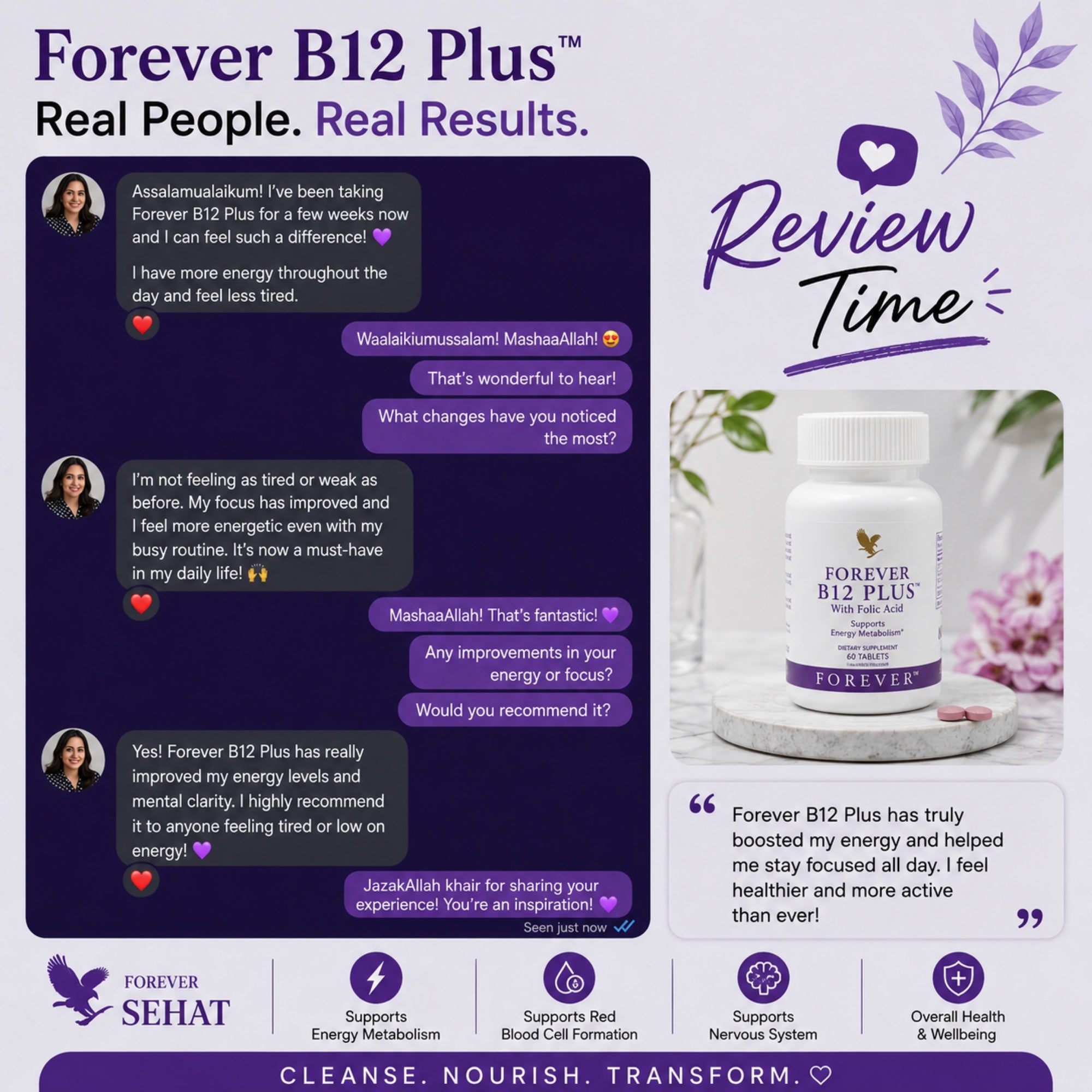 Forever B12 Plus® Daily Energy