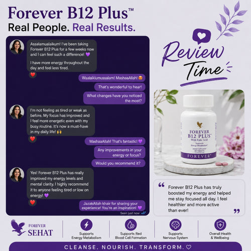 Forever B12 Plus® Daily Energy
